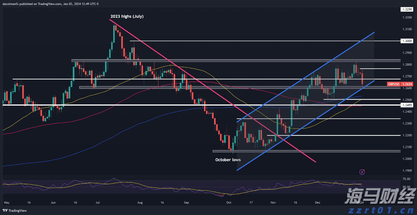 官方最新公告：育儿补贴，免征个税！