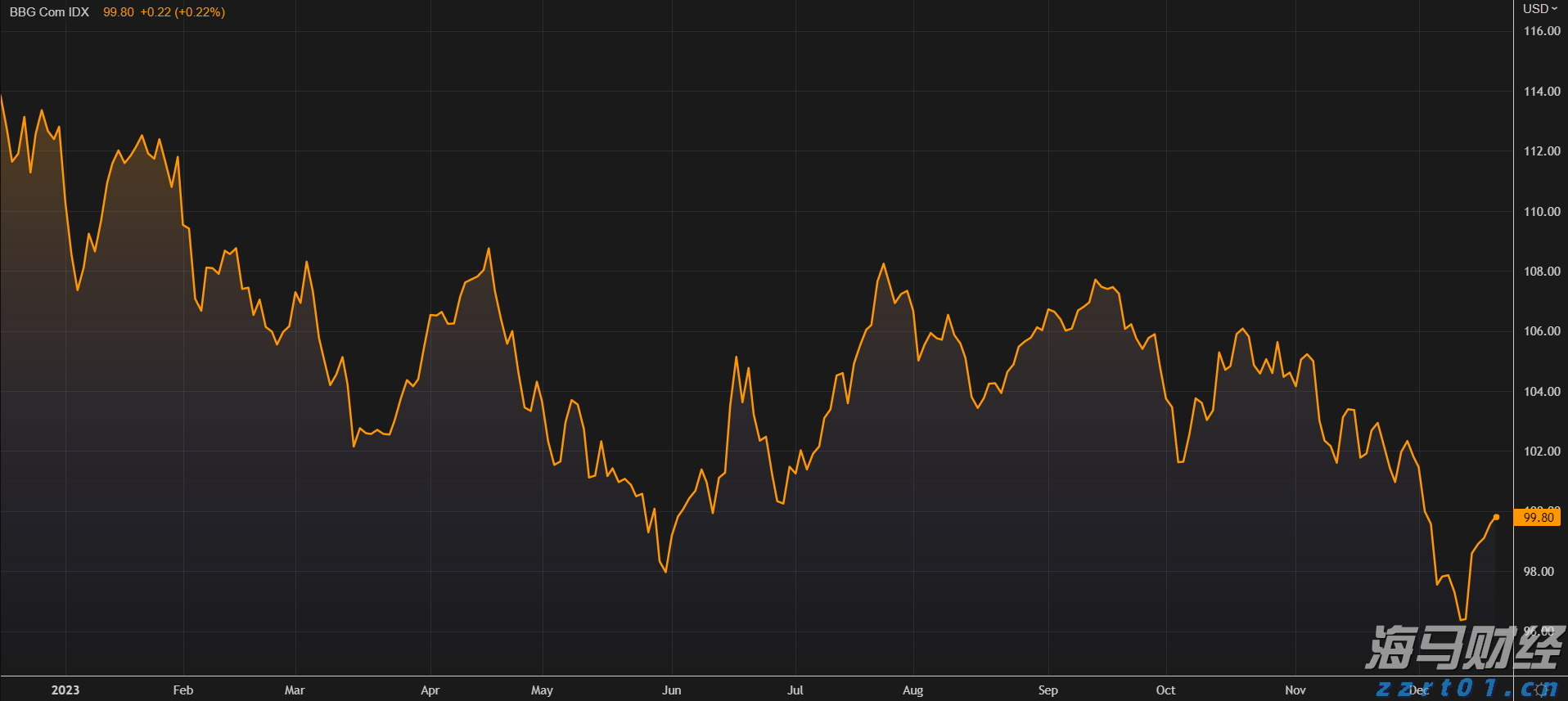 日月贝下吹着海风逛吃逛喝，浪漫值拉满！珠海绿美集市持续火爆