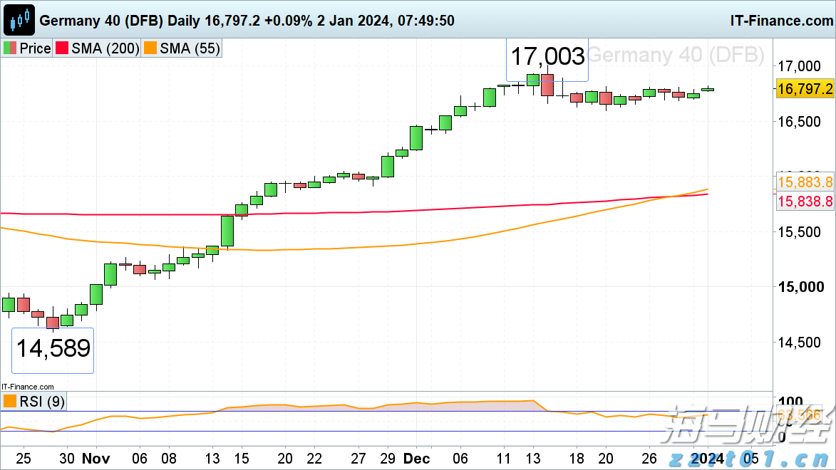 苹果(AAPL.US)推迟Siri关键升级背后:AI语音控制系统战略浮出水面