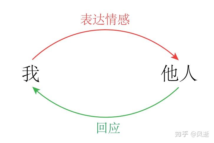 数字化提速！江苏省市场监管局构建食品安全现代化治理体系