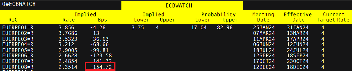 对冲基金阿克曼旗下潘兴广场在Q2增持亚马逊(AMZN.US),清仓加拿大太平洋铁路(CP.US)