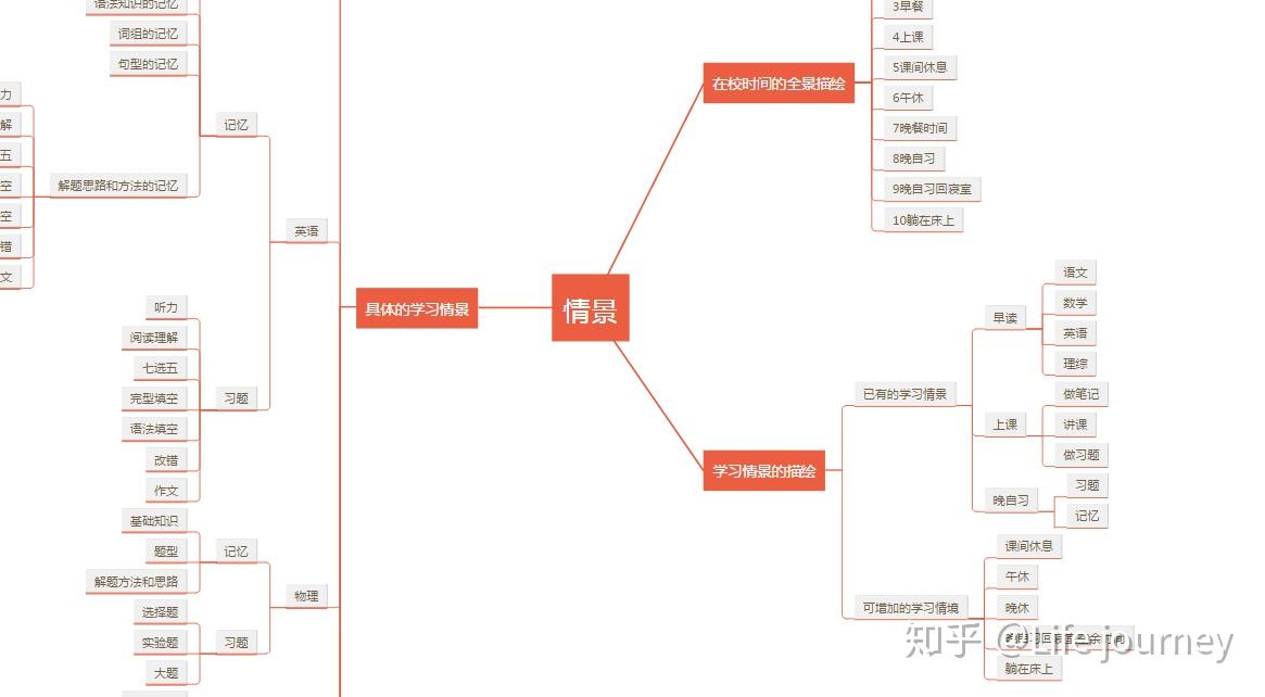 臭氧脱硝原理及工艺优点和缺点（臭氧脱硝工作原理）