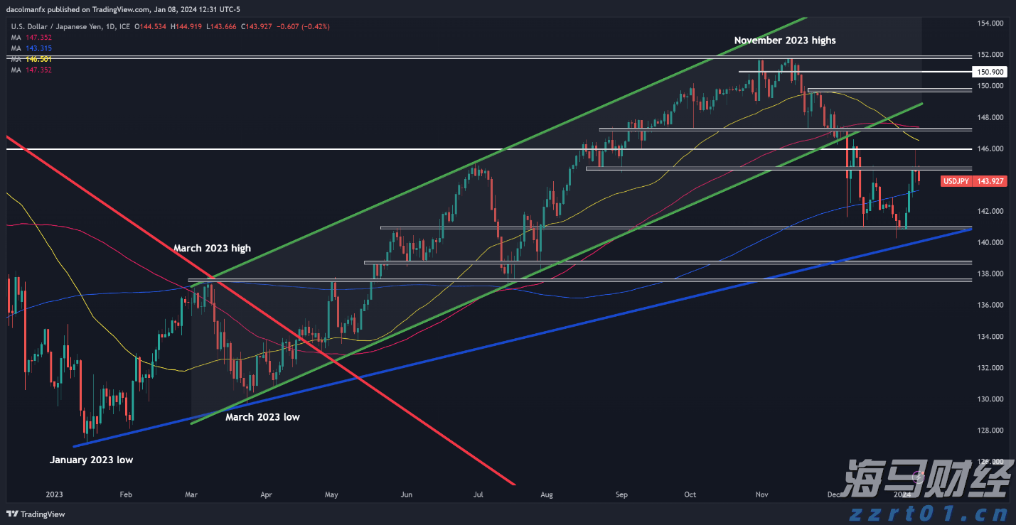 工行安徽自贸试验区合肥片区支行上门服务显关怀