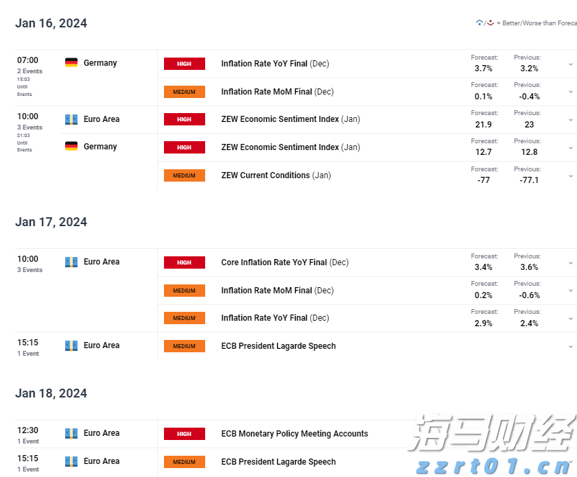 香港交易所优化IPO定价机制:提高公开认购回拨比例至35% 保留基石投资者禁售期
