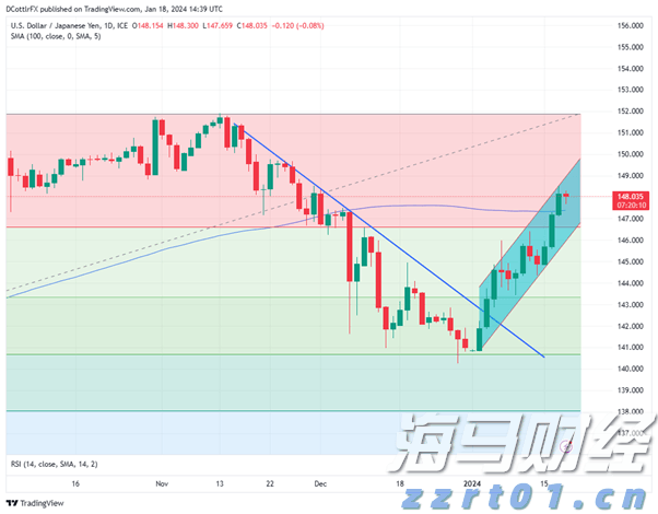 牛蛙养殖尾水处理设备及方案