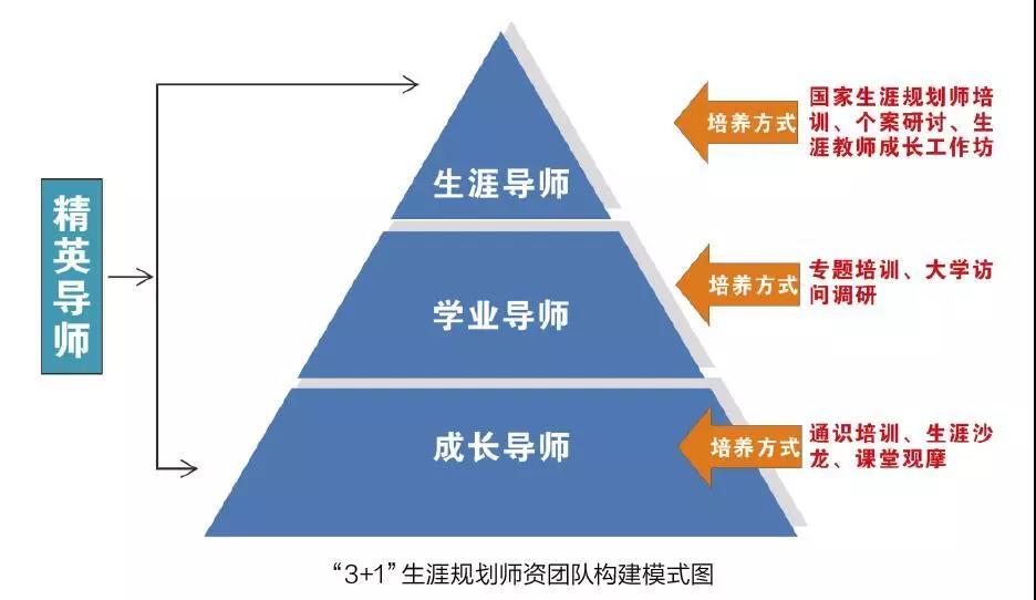 西藏：布达拉宫广场将实施封闭管理