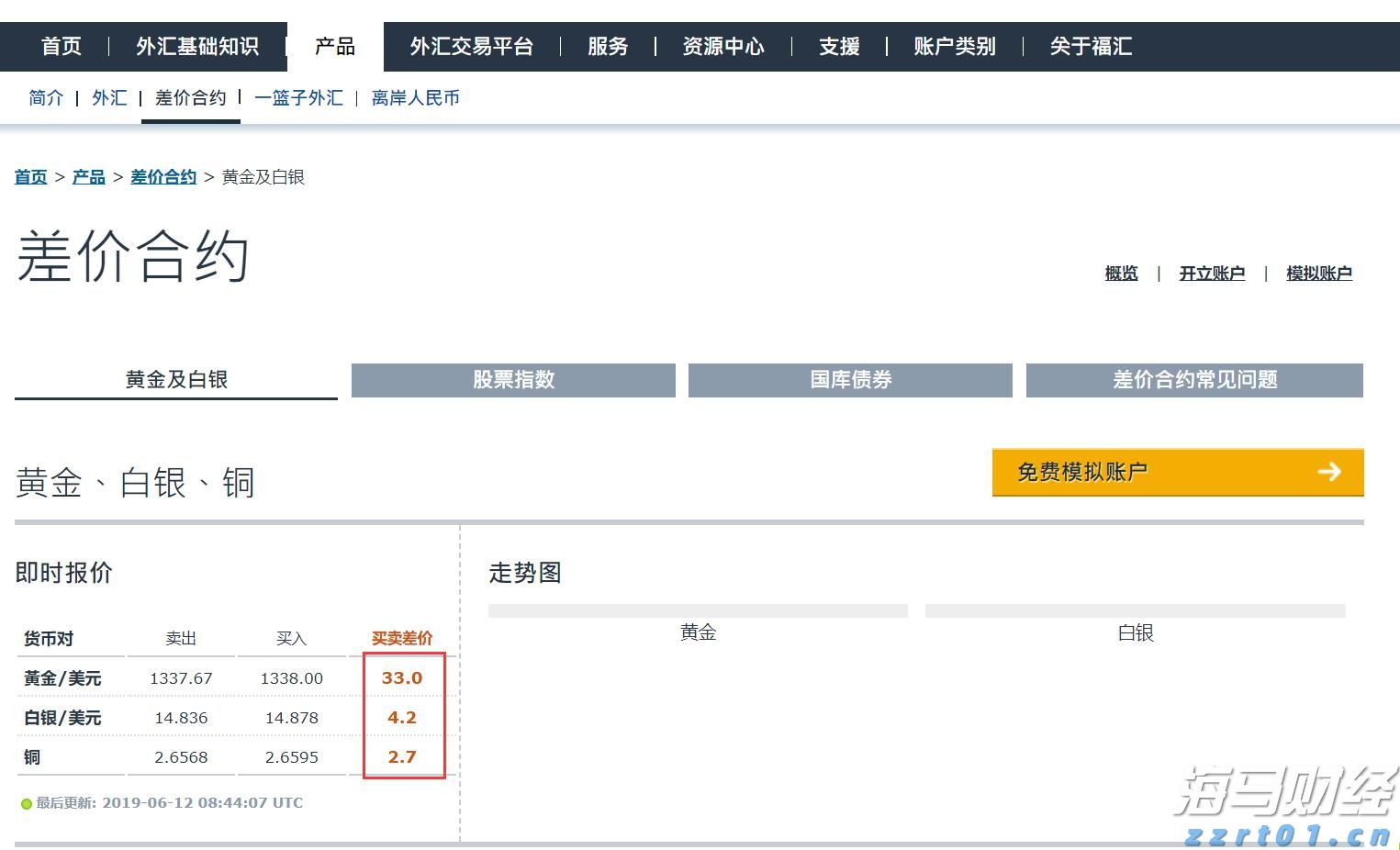稳定币发行商Circle(CRCL.US)Q2营收增长53%超出预期,尽管出现“纸面”亏损仍吸引市场关注
