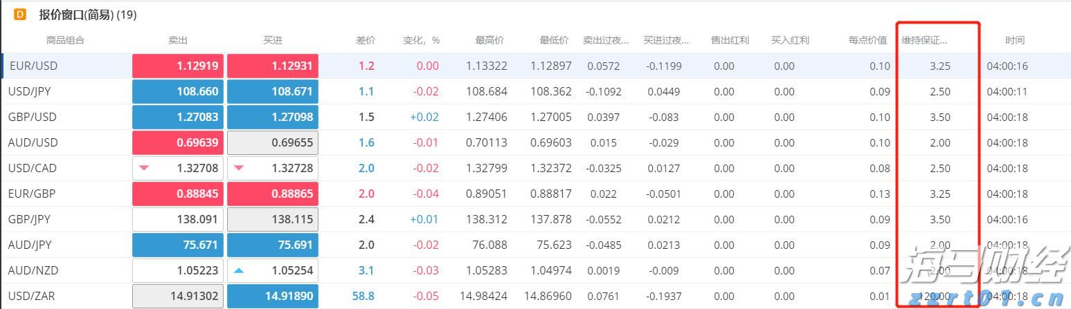 青海省市场监管局大力开展特殊食品销售专区专柜经营提升行动