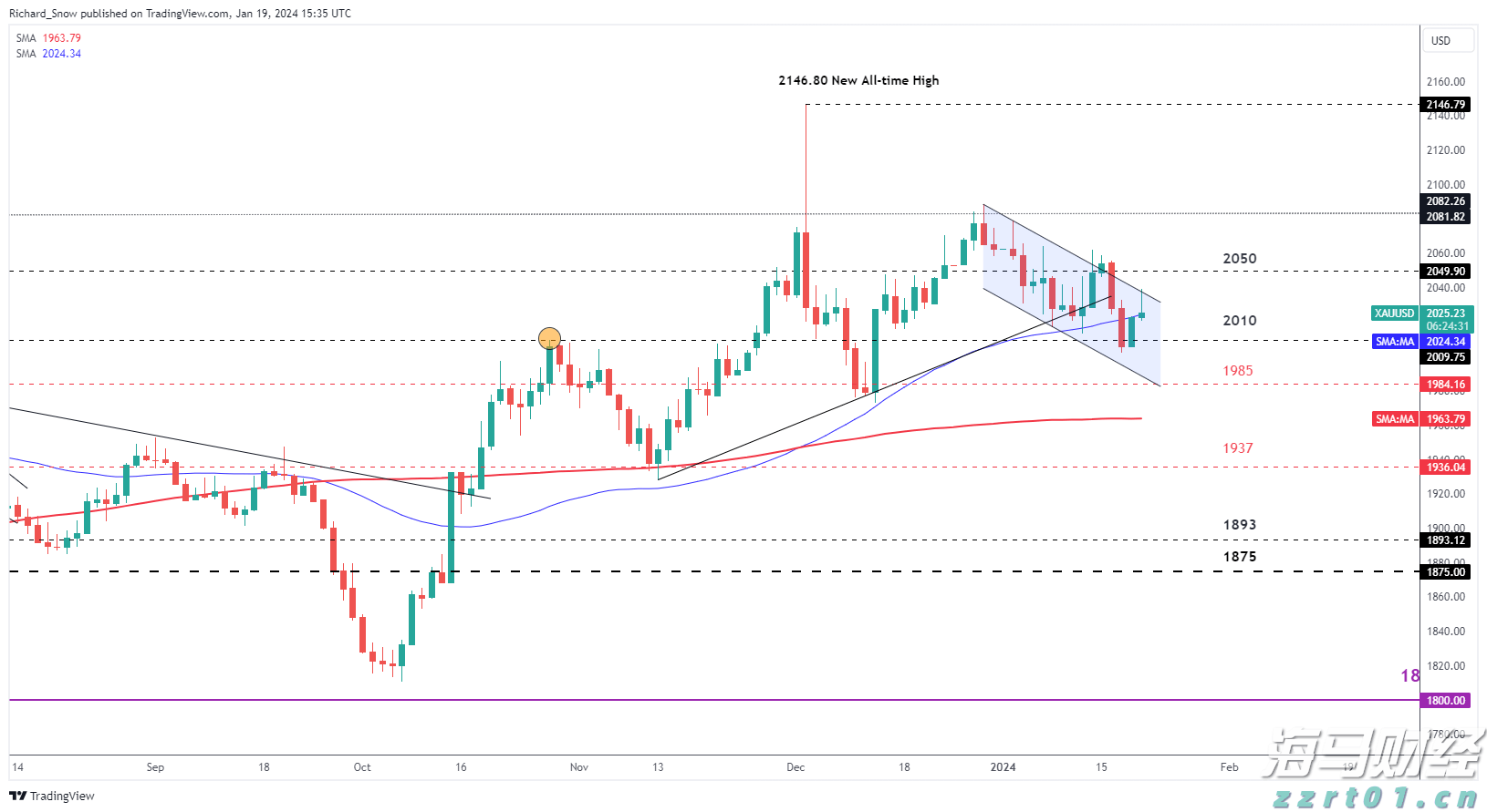 “万里同心——海外华侨与中国人民抗日战争暨世界反法西斯战争胜利80周年纪念特展”开展