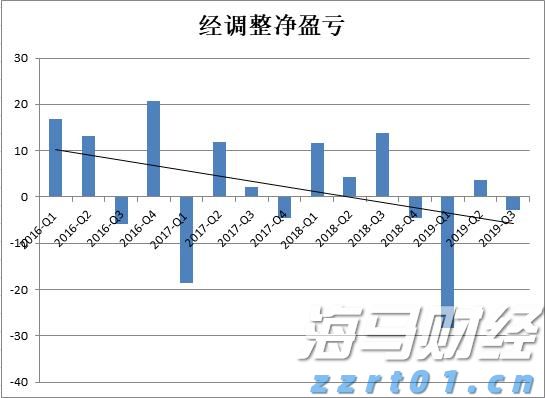 送温暖、做美食、学历史，珠海市关爱协会组织亲子公益活动
