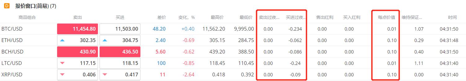 可口可乐(KO.US) Q2业绩强劲，秋季推出蔗糖可乐产品