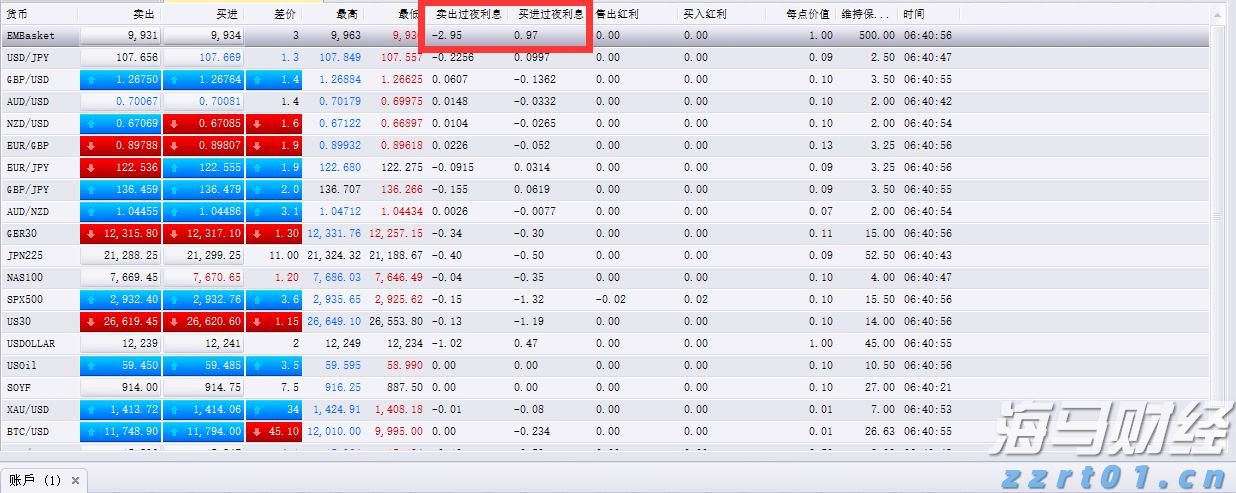 提高申请通过率！上海市市场监管局上线医疗器械广告审查好办功能