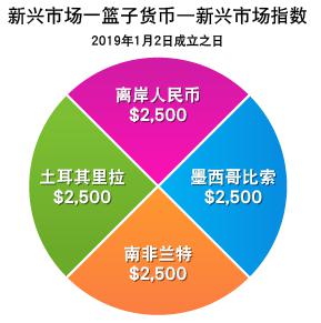 A股收评：沪指涨1.45%站上3800点，创业板指涨3.36%