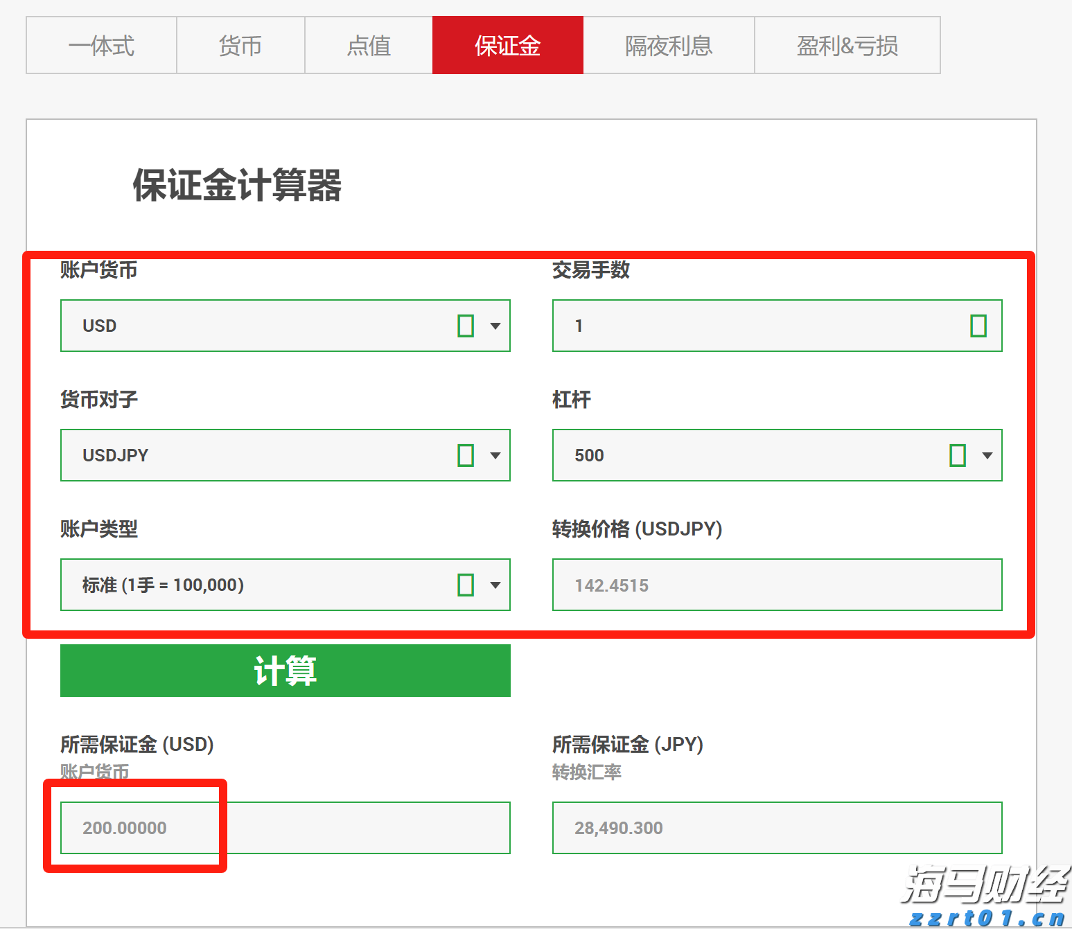 港股概念追踪 | 房地产贷款增速回升 行业总体朝止跌回稳方向迈进 左侧潜伏时机已到(附概念股)