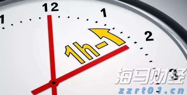 流动性风暴前夕 美联储内部争论：基准利率是否该变？