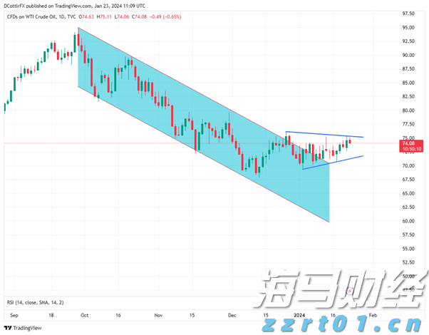 上海：总部经济发力！许可便利举措，已助力14家食品连锁总部，扩增450家门店！