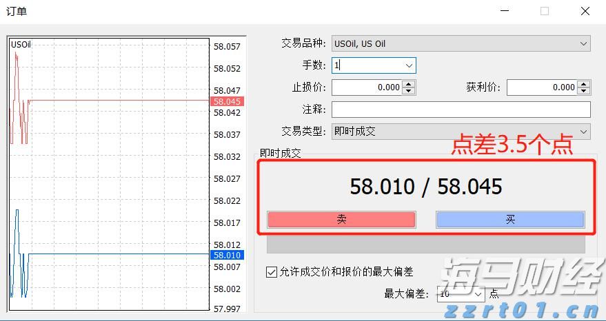 恒指牛熊街货比(65:35)︱8月9日