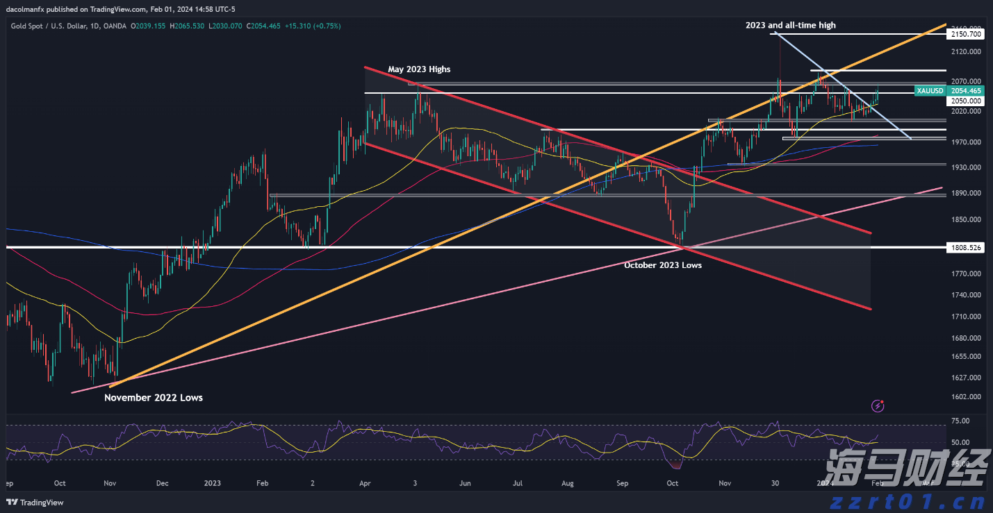 富士康第二季度利润增长27%，AI服务器需求推动营收上扬