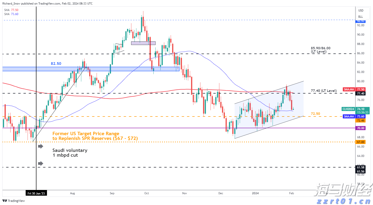 “童梦飞扬”联欢汇演举行