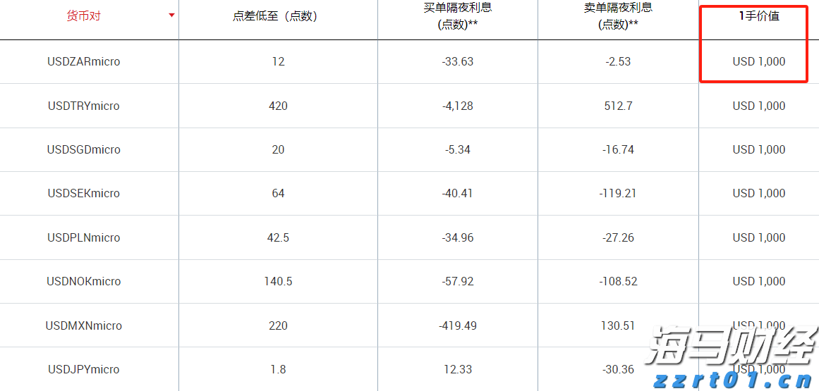 黑龙江：走深走实网上政务服务“流程” 精心研究推动政务服务优化便利