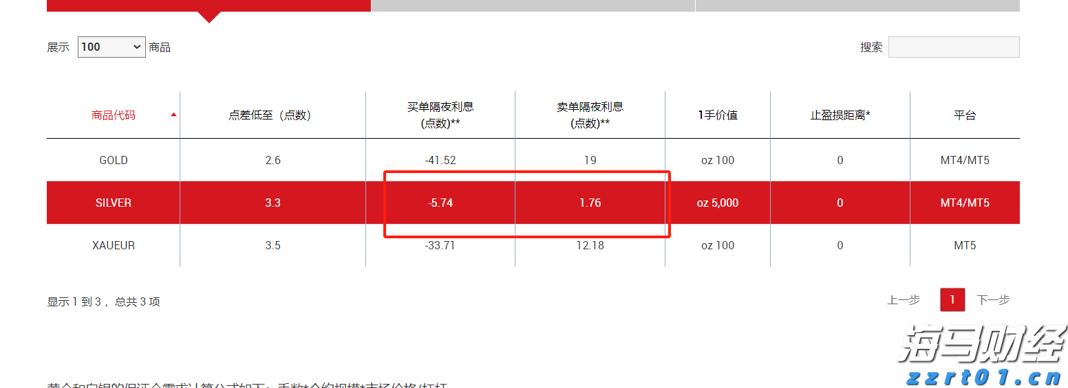 张家口市车宝明、司珍荣登“河北好人榜”