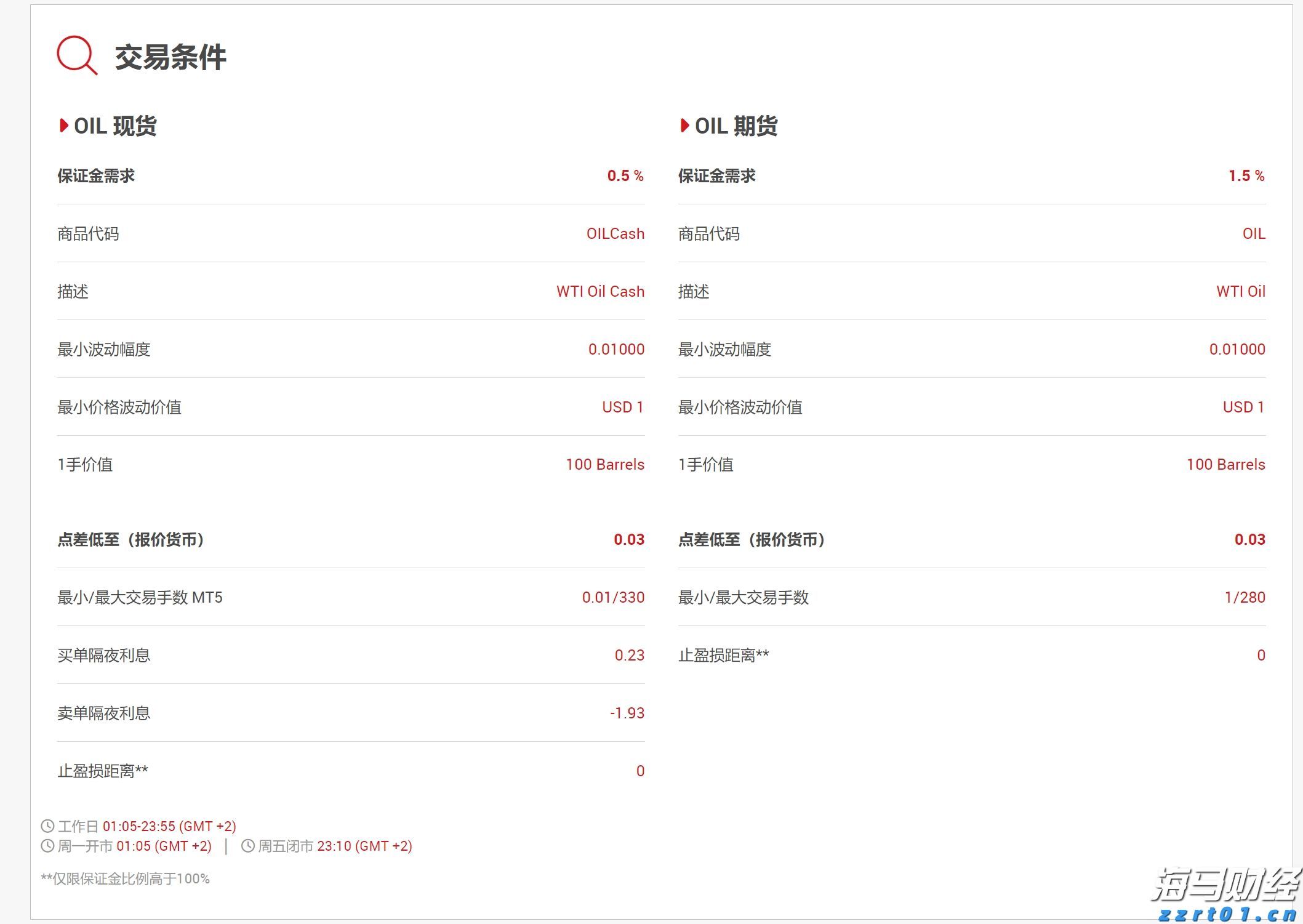 “中国的文化比想象中丰富得多！”俄罗斯青年在珠海感受中华文化魅力