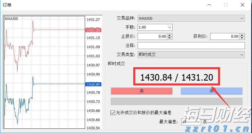 从4000倍的超额认购到单日上涨158%，中慧生物-B（02627）是否成为全球黑天鹅的对冲新资产？