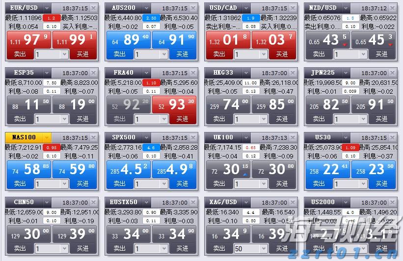 特斯拉(TSLA.US)投资43亿美元采购LGLFP电池，专注美国储能市场