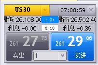特朗普迎来任命机遇！美联储理事库格勒辞职