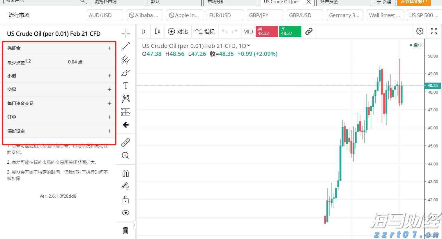 从9美分到115美元:Figma(FIG.US)千亿市值背后的风头盛宴,Greylock40倍回报创纪录
