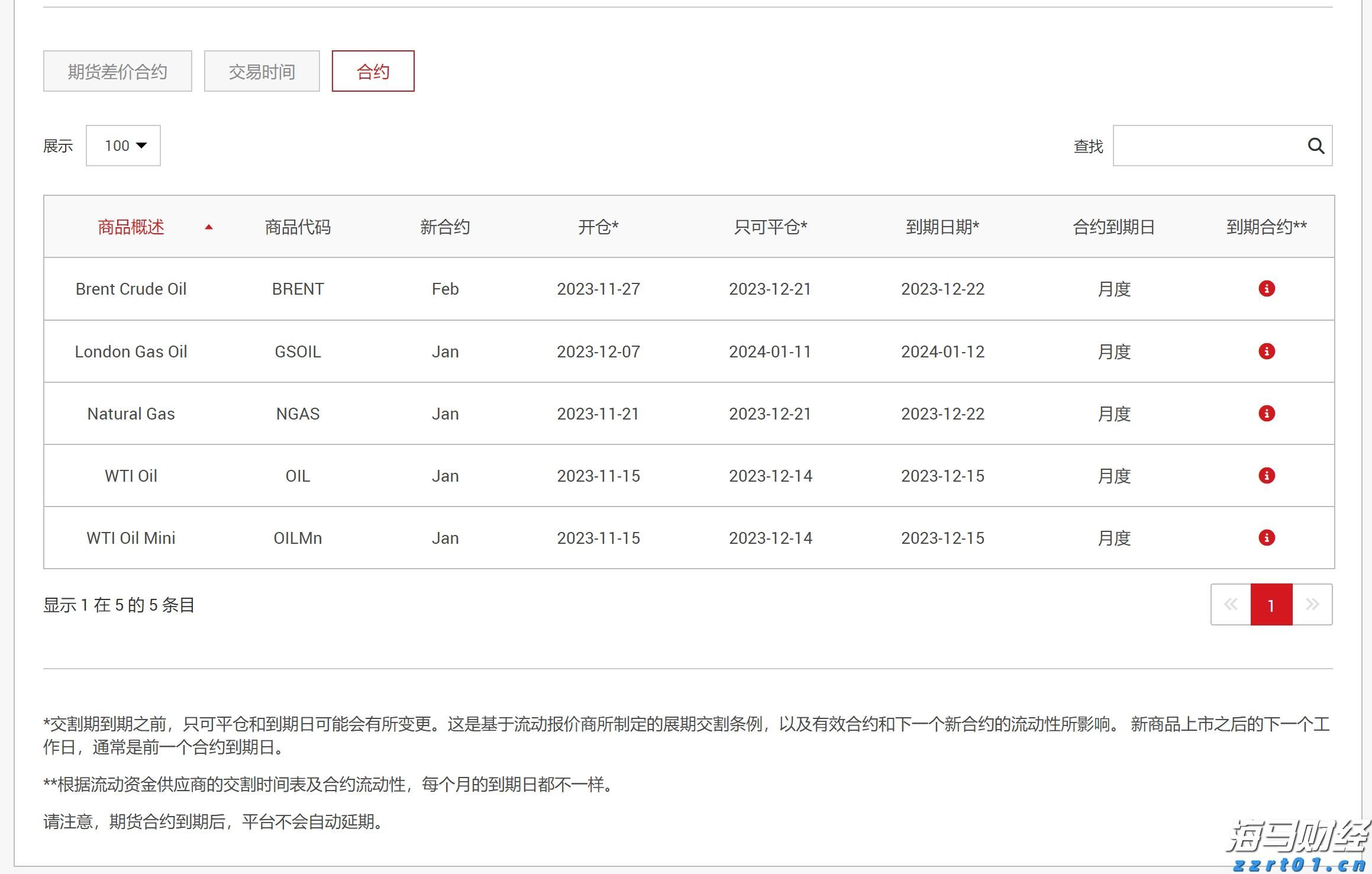 ao法污水处理工艺原理