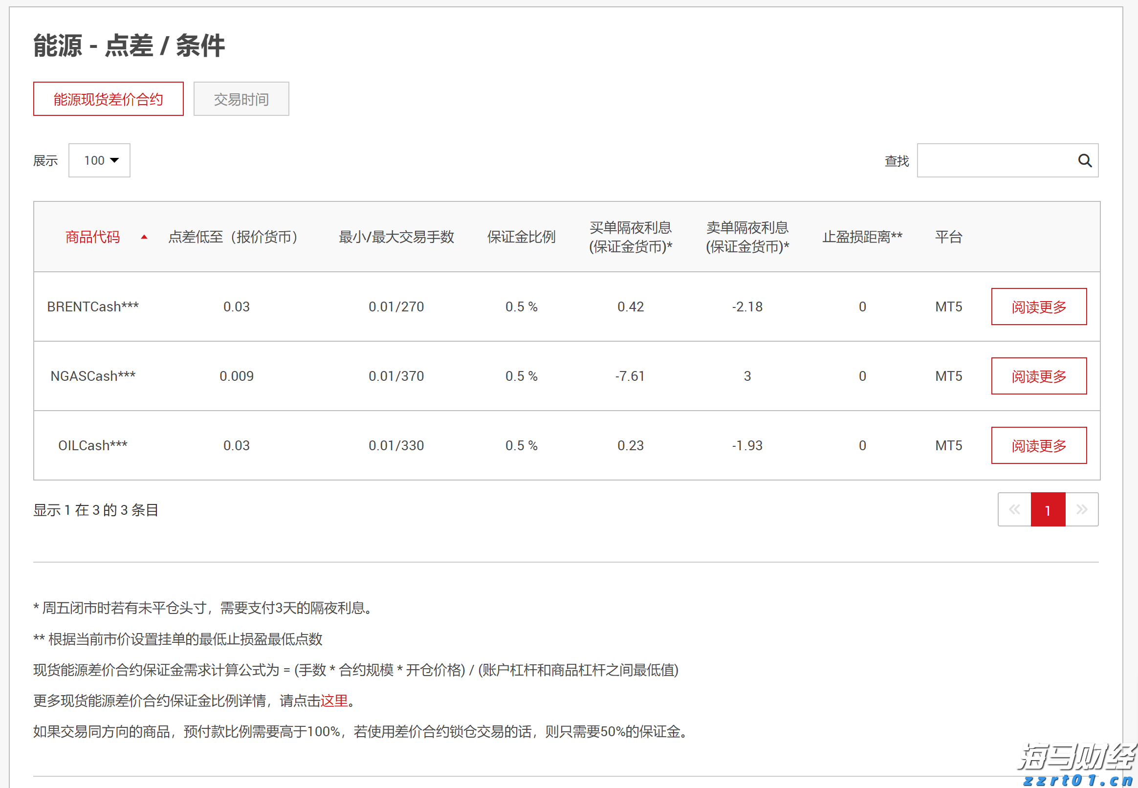 惠而浦(WHR.US)盘后大幅下跌！Q2业绩未达预期，全年盈利指引下调