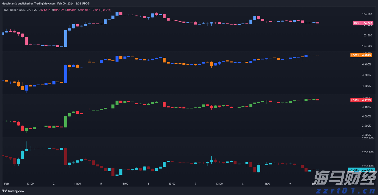 特朗普100%关税的实际影响或低于预期：美银分析科技巨头的应对策略