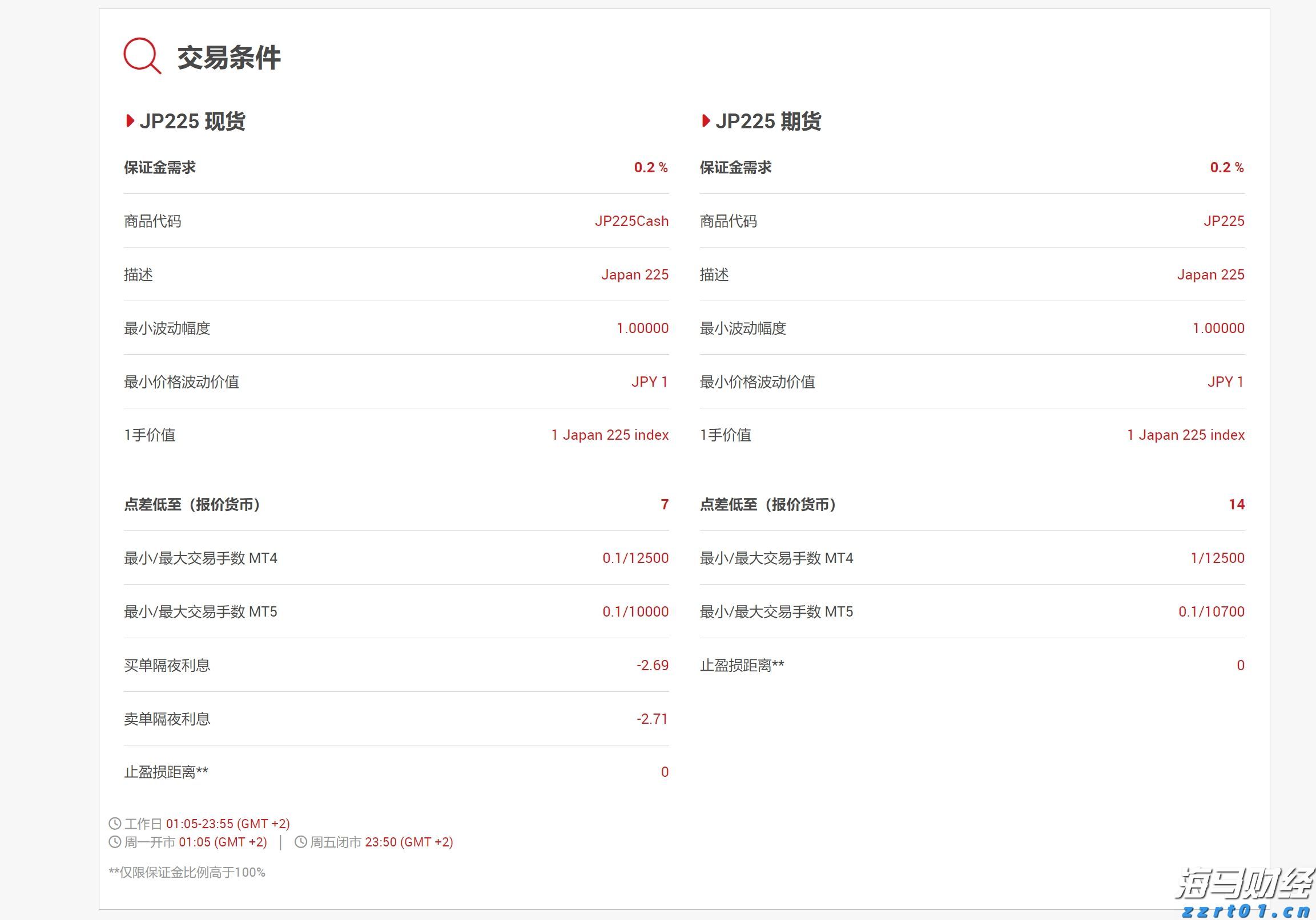 零容忍 ！云南省市场监管局重拳出击净化广告市场