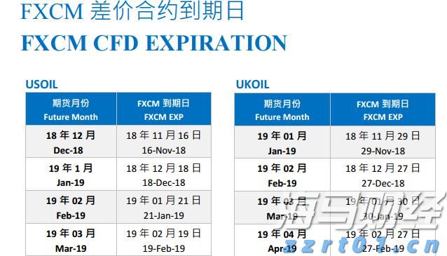 摩根大通重新评估比特币矿企股：上调MARA(MARA.US)评级至“增持”，CleanSpark(CLSK.US)成为“首选”