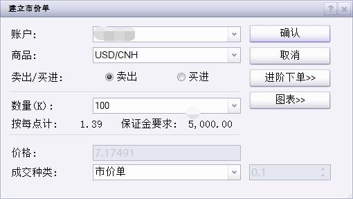 隔夜美股 | 三大指数显著反弹 道指回补前一交易日损失