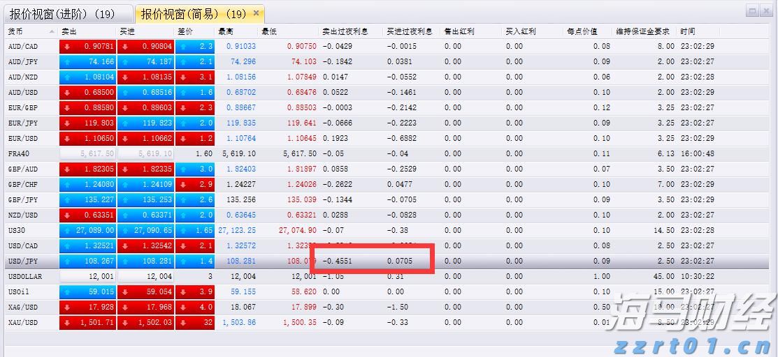 宣城绩溪临溪镇：“三个围绕”全力优化营商环境