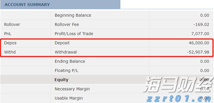 美国7月CPI即将公布！关税影响加大，通胀或加速上升
