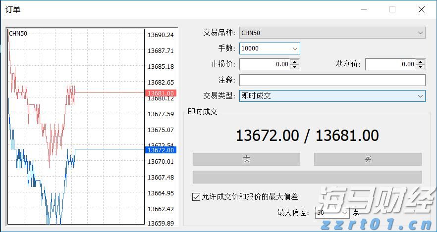 第二季度广告增速骤降至4%！Snap(SNAP.US)技术故障导致售价下滑 盘后市值蒸发超1/6