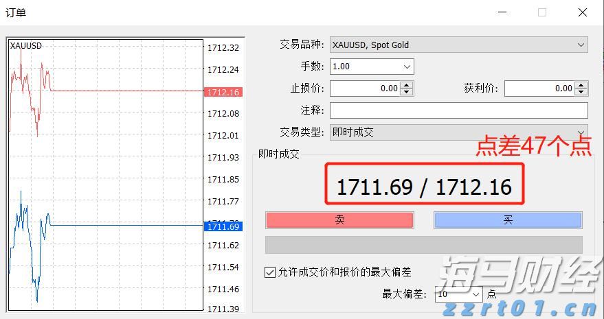 云南一小学食堂37公斤鲜猪肉变绿发臭，被罚1万！当地回应