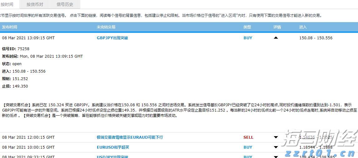 工信部等五部门发布关于推进化工园区高质量发展的通知