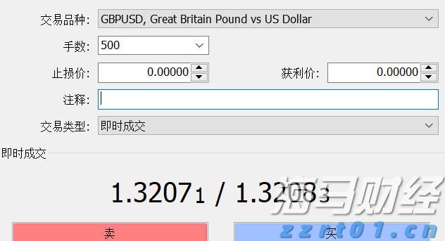 欧洲央行保持利率不变，静候美国关税政策的明朗化