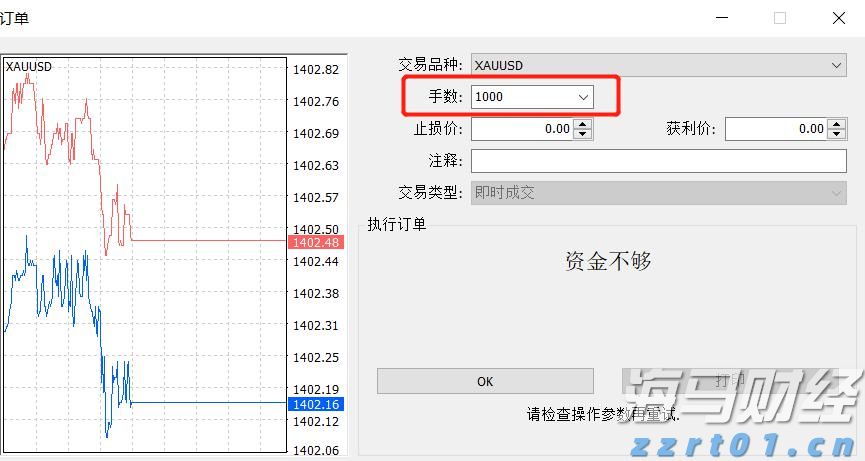 索罗斯Q2持仓：显著增持标普500指数ETF看跌期权 减持阿斯利康(AZN.US)