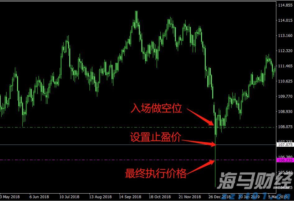 医生们的“不普通病例”
