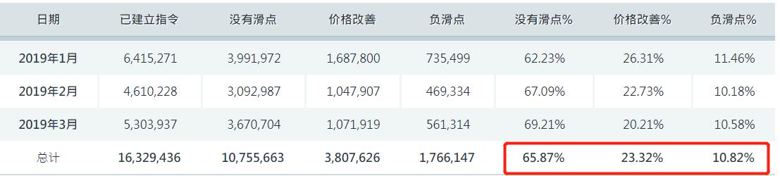 美股动态 | Firefly Aerospace(FLY.US)成功上市 开盘大涨54%