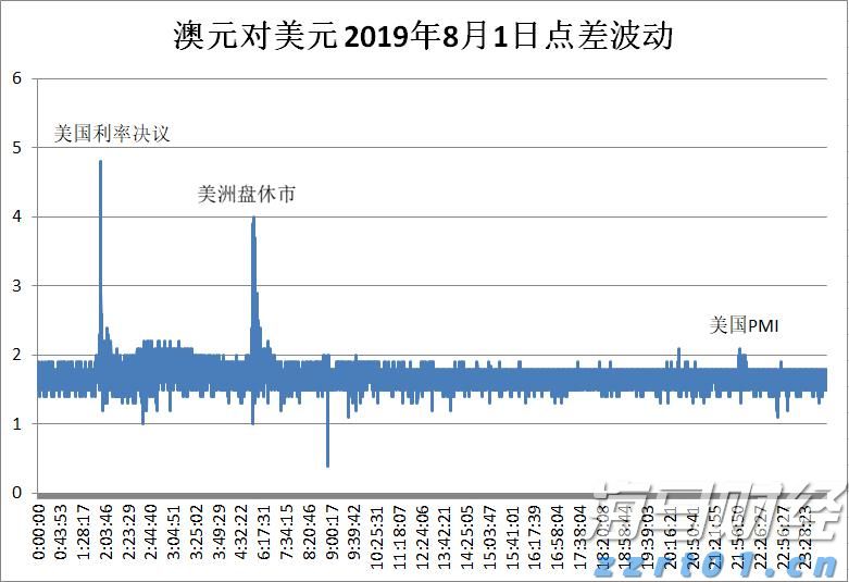 工行合肥包河大道支行开展防火灾桌面应急演练