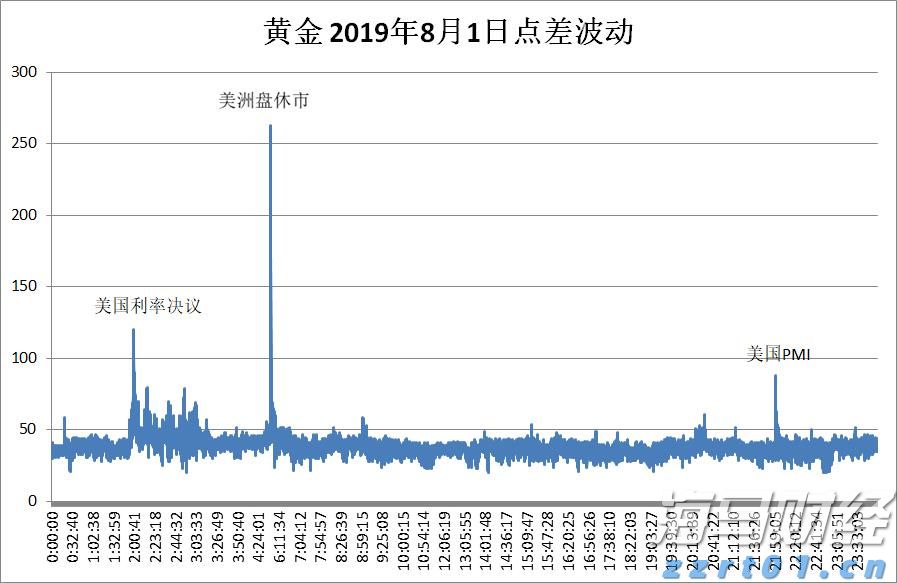 摩根大通Q2持仓：重仓科技企业 增持英伟达(NVDA.US)和微软(MSFT.US)