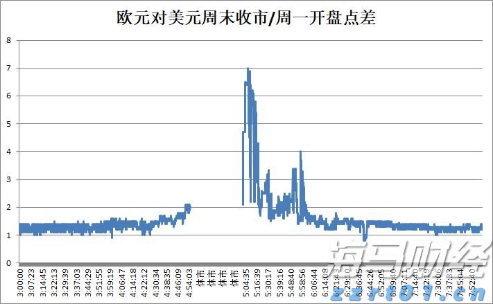 券商晨会精华 | 关注周期&资源类在预告日至财报日的超额行情