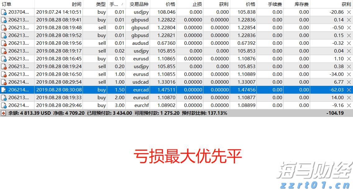 四川省市场监管局强化“双十一”网络集中促销监管