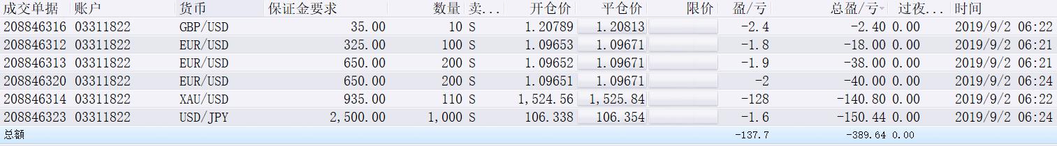 徐闻民警争分夺秒助力走错考点考生顺利参考